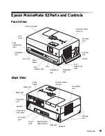 Preview for 9 page of Epson MOVIEMATE 62 User Manual