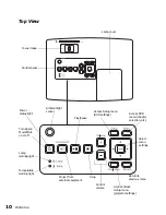 Preview for 10 page of Epson MOVIEMATE 62 User Manual