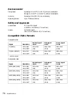 Preview for 76 page of Epson MOVIEMATE 62 User Manual