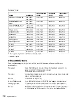 Preview for 78 page of Epson MOVIEMATE 62 User Manual