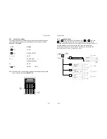 Preview for 28 page of Epson MTX 1345 Operator'S Manual