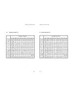 Preview for 77 page of Epson MTX 1345 Operator'S Manual