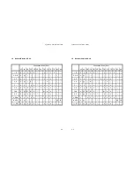 Preview for 78 page of Epson MTX 1345 Operator'S Manual