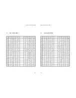 Preview for 79 page of Epson MTX 1345 Operator'S Manual