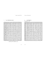 Preview for 80 page of Epson MTX 1345 Operator'S Manual