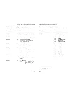 Preview for 108 page of Epson MTX 1345 Operator'S Manual