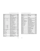 Preview for 110 page of Epson MTX 1345 Operator'S Manual