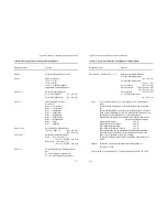 Preview for 115 page of Epson MTX 1345 Operator'S Manual