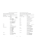 Preview for 116 page of Epson MTX 1345 Operator'S Manual