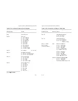 Preview for 117 page of Epson MTX 1345 Operator'S Manual