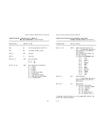 Preview for 120 page of Epson MTX 1345 Operator'S Manual