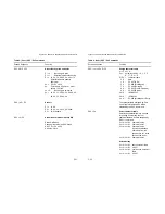 Preview for 122 page of Epson MTX 1345 Operator'S Manual