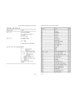 Preview for 123 page of Epson MTX 1345 Operator'S Manual