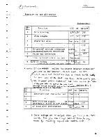 Preview for 14 page of Epson MX-100 Operation Manual