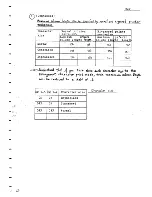 Preview for 15 page of Epson MX-100 Operation Manual