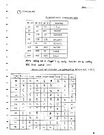 Preview for 16 page of Epson MX-100 Operation Manual