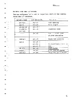 Preview for 60 page of Epson MX-100 Operation Manual