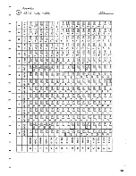 Preview for 80 page of Epson MX-100 Operation Manual