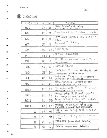 Preview for 81 page of Epson MX-100 Operation Manual