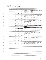 Preview for 82 page of Epson MX-100 Operation Manual