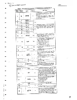 Preview for 86 page of Epson MX-100 Operation Manual