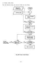 Preview for 44 page of Epson MX-80 F/T Type II Operation Manual