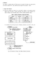 Preview for 45 page of Epson MX-80 F/T Type II Operation Manual