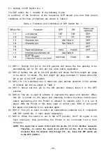 Preview for 51 page of Epson MX-80 F/T Type II Operation Manual