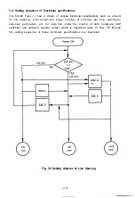 Preview for 54 page of Epson MX-80 F/T Type II Operation Manual