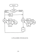 Preview for 56 page of Epson MX-80 F/T Type II Operation Manual