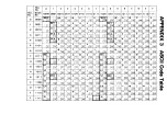 Preview for 96 page of Epson MX-80 F/T Type II Operation Manual