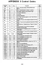 Preview for 101 page of Epson MX-80 F/T Type II Operation Manual