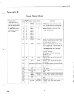 Preview for 94 page of Epson MX-80 IIIF/T User Manual