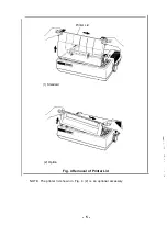 Предварительный просмотр 11 страницы Epson MX-80F/T Operation Manual