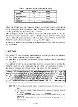 Предварительный просмотр 28 страницы Epson MX-80F/T Operation Manual