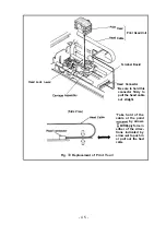 Предварительный просмотр 51 страницы Epson MX-80F/T Operation Manual