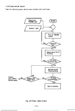 Preview for 44 page of Epson MX-82 Operation Manual