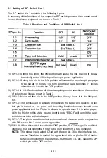 Preview for 51 page of Epson MX-82 Operation Manual