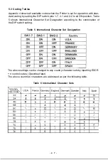 Preview for 53 page of Epson MX-82 Operation Manual