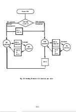 Preview for 56 page of Epson MX-82 Operation Manual