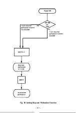 Preview for 57 page of Epson MX-82 Operation Manual