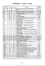 Preview for 101 page of Epson MX-82 Operation Manual