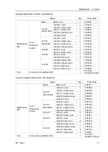 Preview for 125 page of Epson N6 Series Manipulator Manual