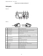 Preview for 8 page of Epson Network Interface Unit User Manual