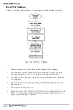 Предварительный просмотр 47 страницы Epson NX Service Manual