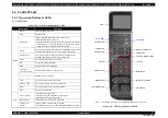 Preview for 27 page of Epson NX215 - Stylus Color Inkjet Service Manual