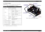 Preview for 50 page of Epson NX215 - Stylus Color Inkjet Service Manual