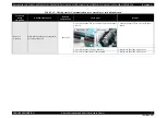 Preview for 77 page of Epson NX215 - Stylus Color Inkjet Service Manual