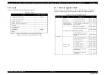 Preview for 93 page of Epson NX215 - Stylus Color Inkjet Service Manual