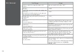 Preview for 56 page of Epson OFFICE 620F Basic Operation Gude